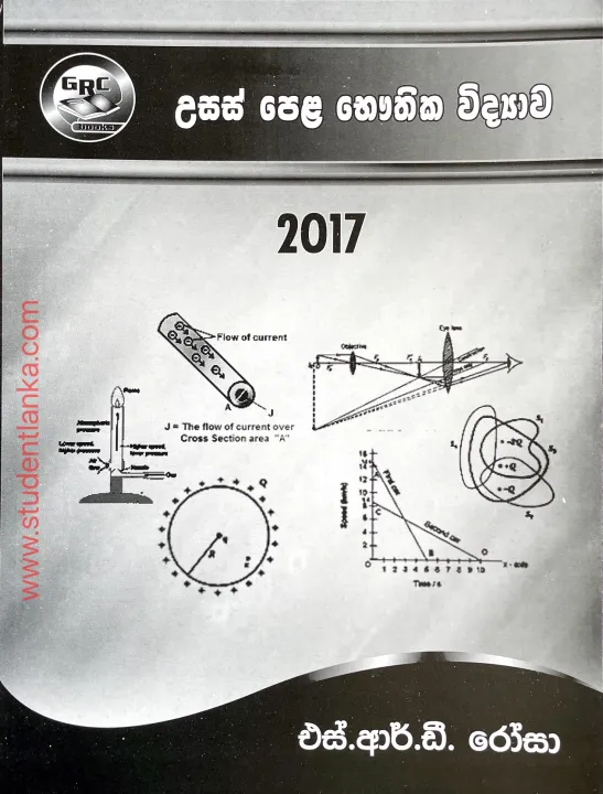 A/L%20Physics%20Vivarana%202016-2018%20Prof%20Rosa-%20Bahuwarana%20Vivarana%20-%20Three%20book%20bundle%20-%20Image%204