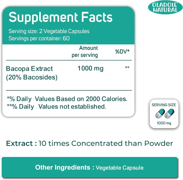 Oladole%20Natural%20Bacopa%20Extract%201000mg-%20120%20Capsules%20%7C%20Supports%20Cognitive%20Support,%20Memory%20Enhancement,%20Stress%20Relief,%20Focus%20&%20Mental%20Clarity,%20Antioxidant%20%7C%20Premium%20Brain%20Health%20%7C%20Non-GMO%20(FROM%20DUBAI)%20-%20Image%203