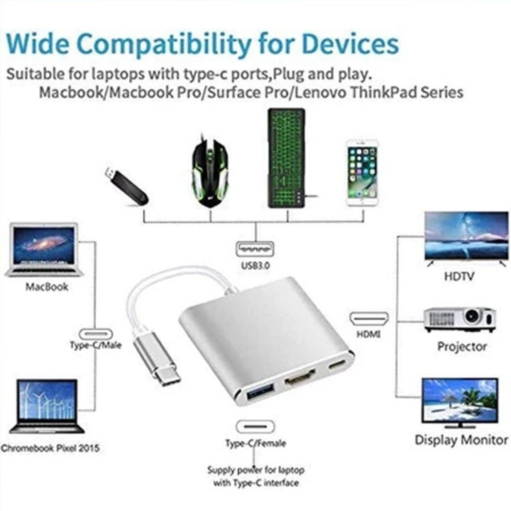 3%20IN%201%20Type%20C%20To%20HDTV%20+%20USB%20+%20USB-C%20Adapter%20Cable%20USB%20C%20To%20HDMI%20-compatible%204K%20USB-C%20Docking%20Station%20Adapter%20For%20Laptop%20Computer%20-%20Image%203