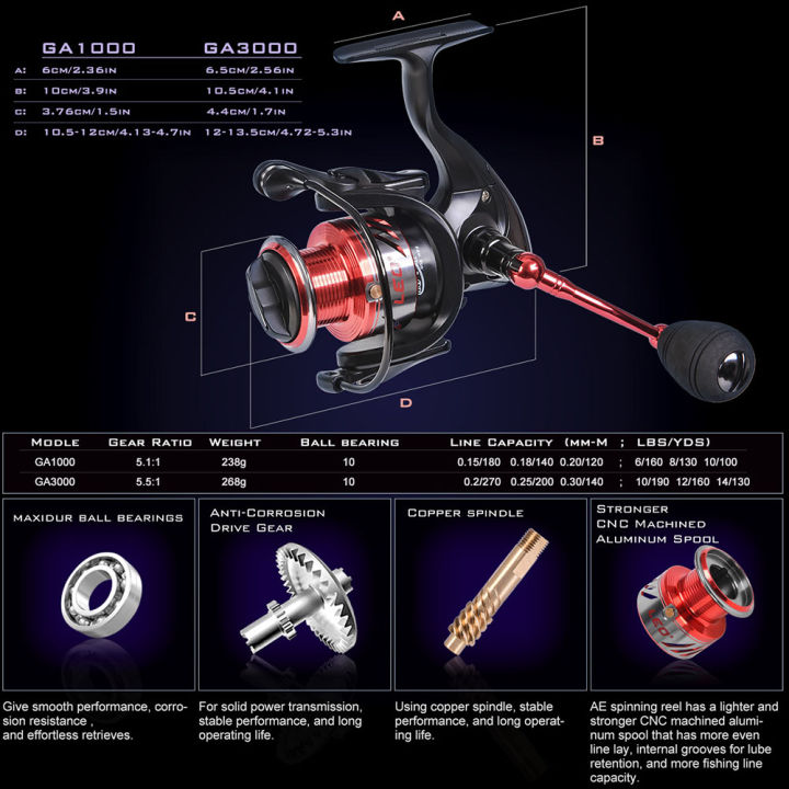 bellylady%20Carbon%20Fiber%20Fishing%20Rod%20Kit%20With%20Fishing%20Reel%20Line%20Lure%20Hook%20Carry%20Bag%20Fishing%20Gear%20For%20Saltwater%20Freshwater%20-%20Image%206