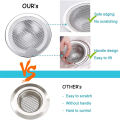 Stainless Steel Mesh Sink Strainer Kitchen Drain Food Slag Mesh Sink Filter Strainer Cleaner Bathroom Hair Catcher Stopper Plugs. 