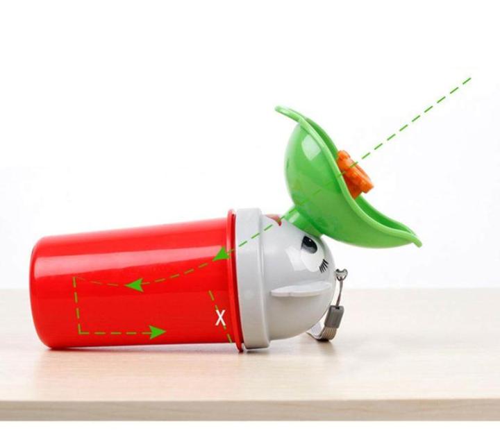 Portable%20Baby%20Children%20Potty%20Travel%20Urinal%20Car%20Toilet%20For%20Camping%20Car%20Travel(%20For%20Girl)%20-%20Image%203