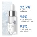 LAIKOU Switzerland Niacinamide Serum Moisturizing Shrinking Pores Firming Skin Anti-Aging. 