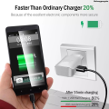 BizhangpengshuProfesional For Samsung galaxy feel 2 A51 A50 A70 A20 A91 S8 S9 A71 A5 2017 Phone 5V-2A Adaptive Fast Charging Charger EU USB Quick Adapter. 