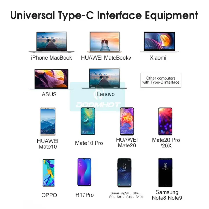 DoomHot%20USB%20C%20HUB%20to%20HDMI%20Adapter%C2%A0Type-C%20To%20Hdmi%20+%20Vga%203-In-1%20/%204-In-1%20Hd%20Adapter%20Line%20To%20Hub%20Hub%203-In-1%20/%204-In-1%20Docking%20Station%20Google%20Chromebook%20Pixel%20to%20HDTV/Projector%20(Type%20c%20to%20HDMI)%20-%20Image%208