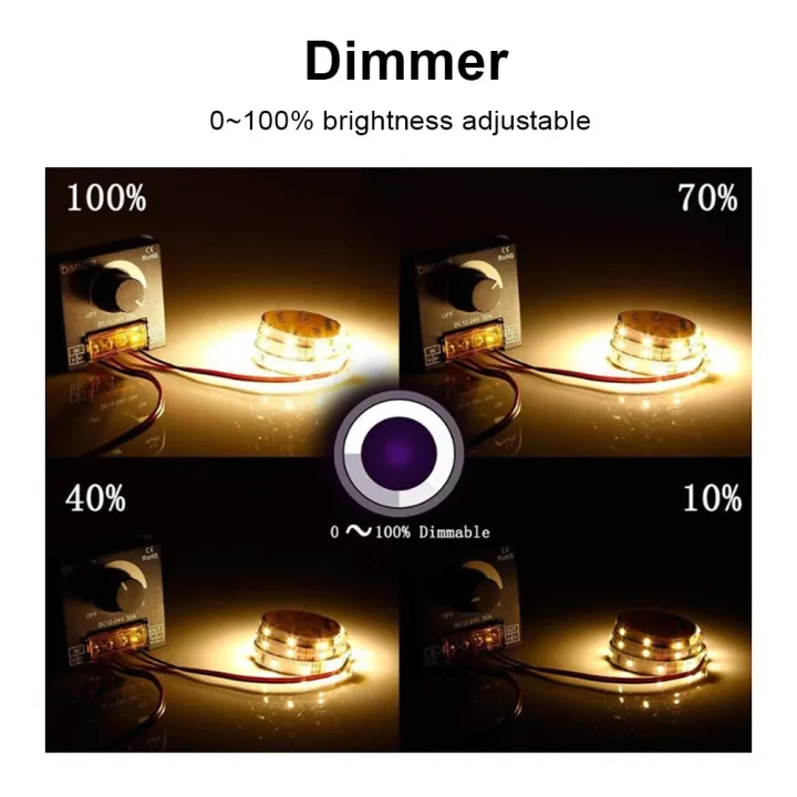 DC%2012V%2024V%20LED%20Dimmer%20Switch%2030A%20360W%20Voltage%20Regulator%20Brightness%20Adjustable%20Controller%20LED%20Strip%20Light%20Lamp%20PWM%20Dimming%20Dimmer%20-%20Image%202