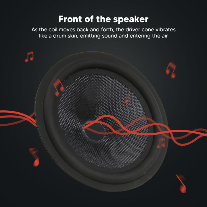 Speaker%20Cone%20Drum%20Paper%201%20Inch%20Inner%20Diameter%20Rubber%20Surround%20Subwoofer%20Speaker%20Drum%20Paper%20Black%20hot%20-%20Image%205