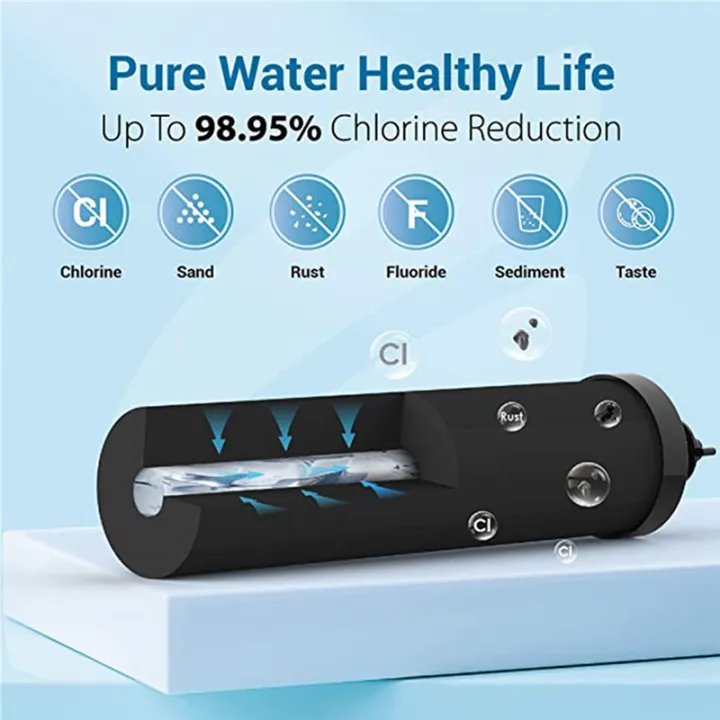 Premium%20Water%20Filter%20for%20Countertop%20Water%20Purification%20System.%20Compared%20to%20Part%20BB9%20-%20Image%207