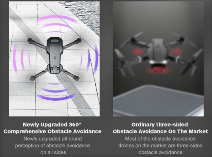 MAVIC%203%20Clone%20Aerial%20Drone%20with%20Camera%20-%20Explore%20the%20Skies%20with%20Confidence%20-%20Image%2010
