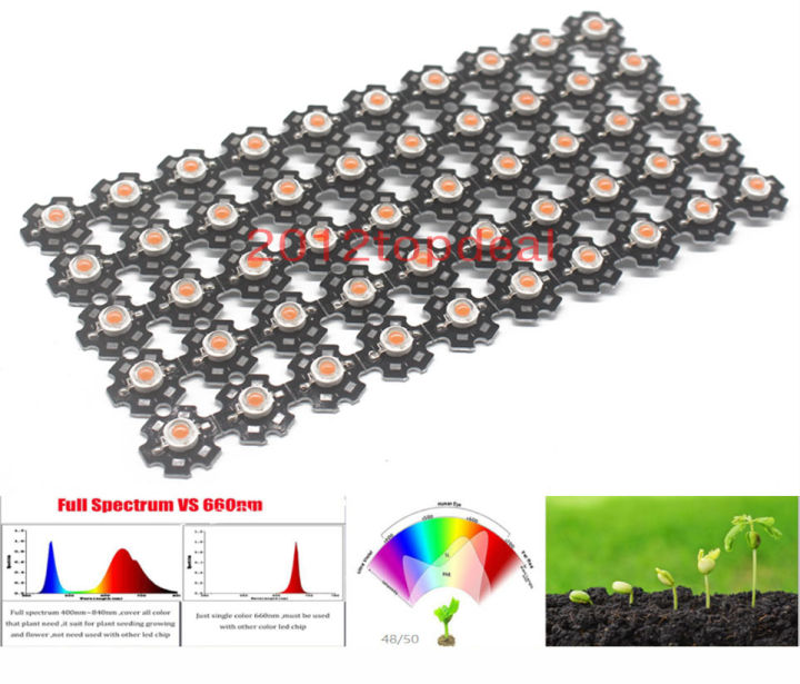 【UrbanNomad】100pcs/lot 3w full spectrum led grow chip with star , led ...