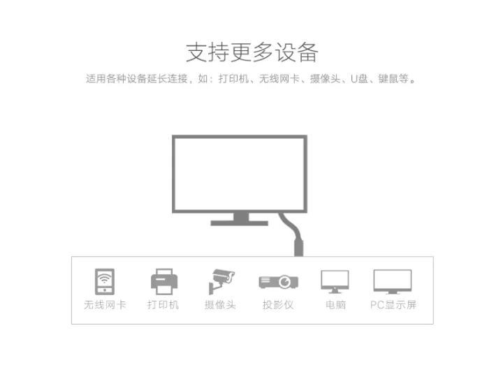 USB%203.0%20Extension%20Cable%2010m%20(Black)%20-%20Image%205