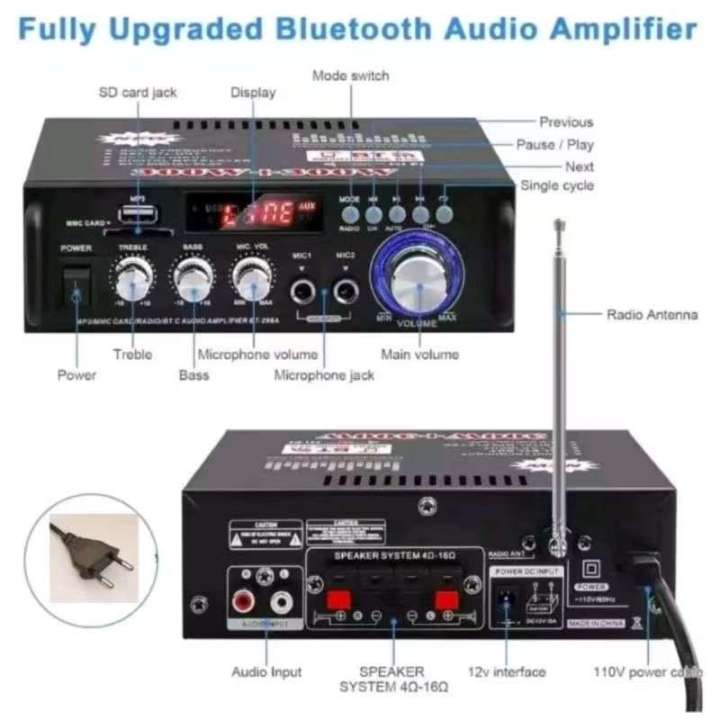 298a%20Bluetooth%20Audio%20Amplifier%20for%20Home%20600w%20-%20Image%205