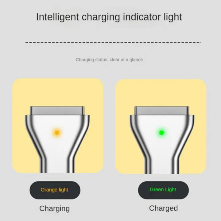 Believesinkinte%20PD%20Type%20C%20Magnetic%20Charging%20Adapter%20For%20Apple%20Magsafe%202%20MacBook%20Pro%20Air%20Charger%20Plug%20Converter%20USB%20C%20Fast%20Charging%20Adapter%20-%20Image%205