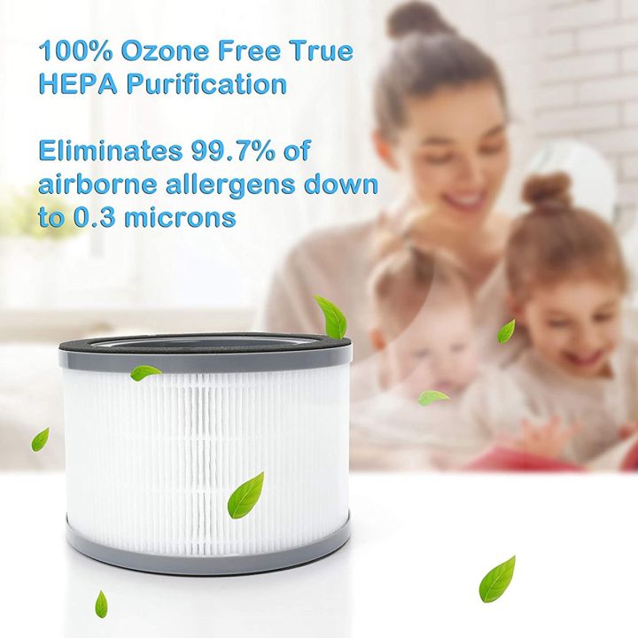 2%20Pcs%20Air%20Purifier%20Replacement%20Filter%20for%20Levoit%20Vista%20200%20Air%20Purifier,3%20in%201%20Efficiency%20Activated%20Carbon%20HEPA%20Filter%20-%20Image%205