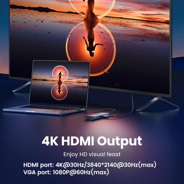 UGREEN%20USB%20C%20Hub,%2010-in-1%20USB-C%20Dongle%20Docking%20Station,%20with%204K%20HDMI%20VGA%20100W%20PD%203%20USB%203.0%20Ports%20SD%20TF%20Card%20Reader%20Adapter%20for%20MacBook%20Pro%20iPad%20-%20Image%208