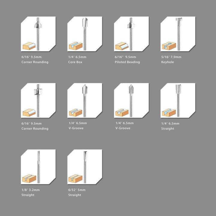 Mini%20router%20Bits%2010Pcs%20Set%20for%20DIY%20Projects%20Engraving%20Drilling%20Tools%20Router%20Bits%20dremel%20type%20router%20bits%20-%20Image%209