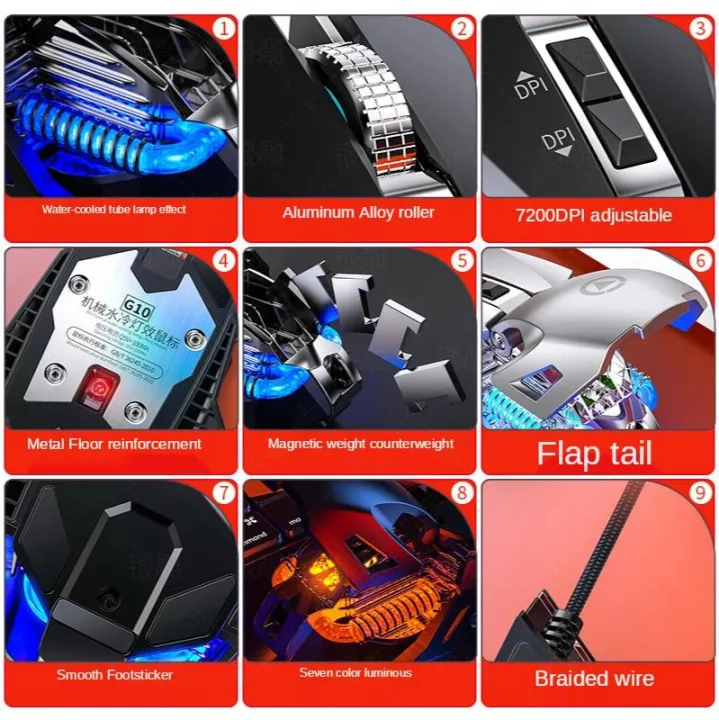 G10%20USB%20Wired%20Macro%20Programming%20Gaming%20Mouse%20Colorful%20Water-cooled%20light%207200%20DPI%20Mice%20With%20LED%20Backlight%207%20Button%20For%20PC%20Laptop%20-%20Image%204