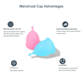 Menstrual Cup Kit with Manual, Sterilizing cup and Pouch. 