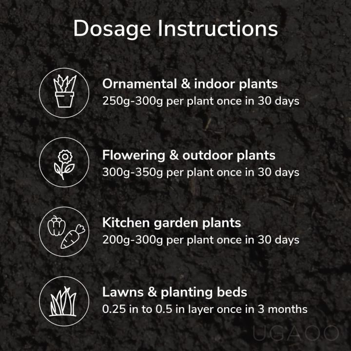 Organic%20Vermicompost%20Fertilizer%20Manure%20for%20Plants%20-%201kg/3kg/6kg%20-%20Image%203
