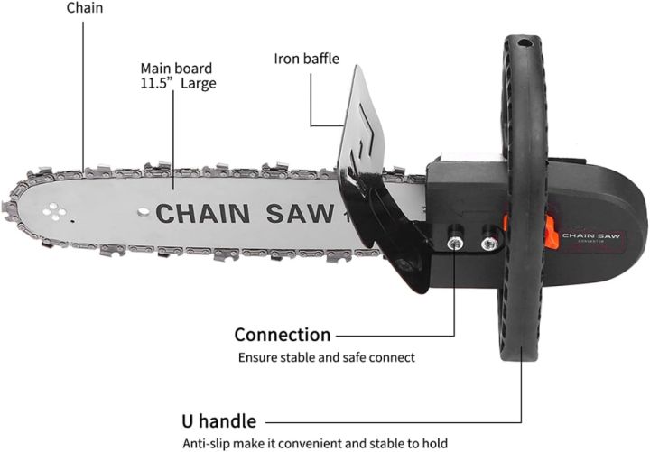 Chainsaw%20Attachment%20for%20Angle%20Grinder,%2011.5"%20Electric%20Chain%20Saw%20Converter%20Accessories,%20Electric%20Chainsaw%20Stand%20Adaptor%20Bracket%20Changed%20Grinder%20Chain%20Saw%20for%20Wood%20Cutting%20Applicable%20Angle%20Grinder%20-%20Image%207