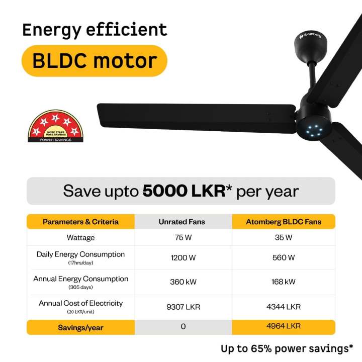 BUNDLE%20OFFER%20-Atomberg%20Renesa%20%20-1400mm%20BLDC%20Ceiling%20Fan%20with%20Remote%20Control%20%7C3%20Years%20Warranty%20(%202%20PREMIUM%20FANS)%20-%20Image%204