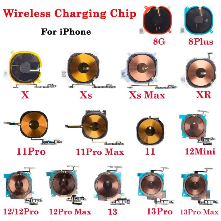 Wireless Charging Chip NFC Coil With Volume For iPhone 8 Plus X XR XS 11 12 13 Pro Max Mini Charger Panel Sticker Flex Cable