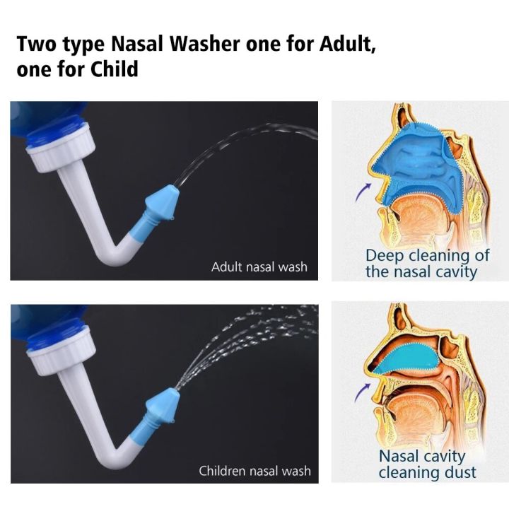 %E3%80%90HOT%E3%80%91%20300ML%20500ML%20Nasal%20Wash%20Neti%20Pot%20Nose%20Cleaner%20Bottle%20Adults%20Children%20Nasal%20Irrigator%20Nasal%20Wash%20Avoid%20Allergic%20Rhinitis%20Nose%20Care%20-%20Image%205