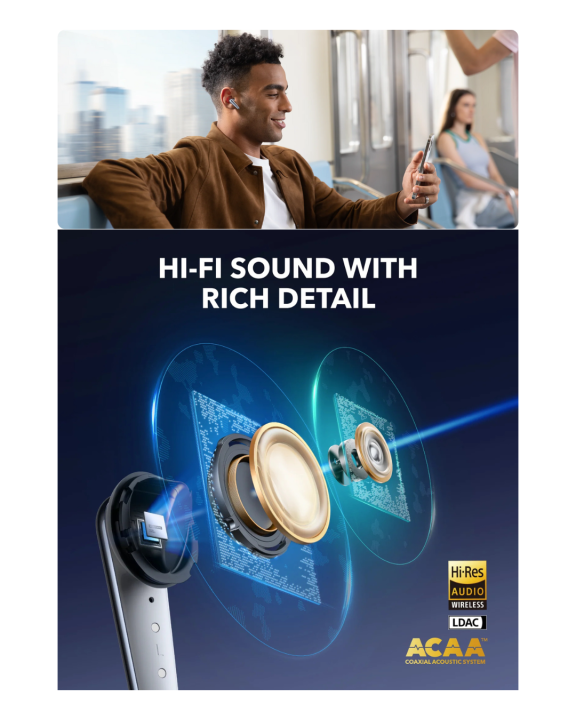 Soundcore%20Liberty%204%20Pro%20ANC%20Earbuds%20%7C%20Hi-Fi%20Sound%20&%203%C3%97%20Noise%20Cancellation%20-%20Image%205