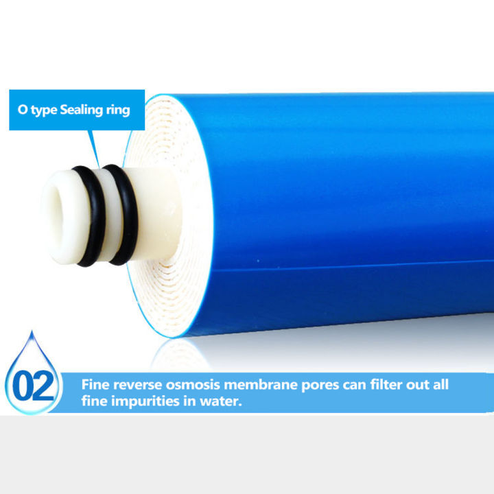 1812-75G%20Reverse%20Osmosis%2075GPD%20Membrane%20RO%20Universal%20Compatible%20Replacement%20RO%20Fits%20Residential%20Water%20Filter%20Purifier%20-%20Image%205