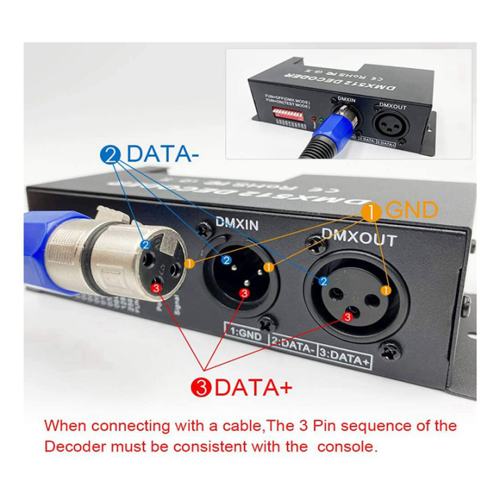 ICQURBT%202X%20512%204%20Channel%20Decoder%20Stage%20LED%20Lighting%20Controller%20PWM%20Dimmer%20Driver%2030A%20Input%20DC12V-24V%20RGB%20Led%20Bar%20Decoder%20-%20Image%204