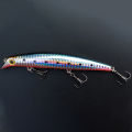 1pcs Fishing Lure 12cm 12.5g 3D Eyes Treble Hook Floating Crankbait Pesca Tackle. 