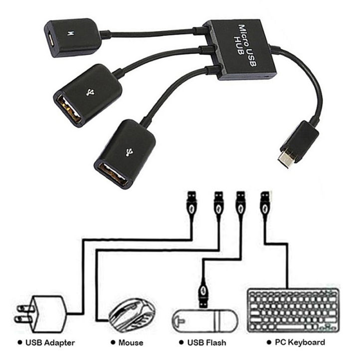 3in1%20Micro%20USB%20To%202%20OTG%203%20Port%20HUB%20Cable%20Splitter%20Micro-USB%20Type-C%20Adapter%20Converter%20For%20Tablet%20Android%20Mouse%20Keyboard%20Cologo%20-%20Image%202