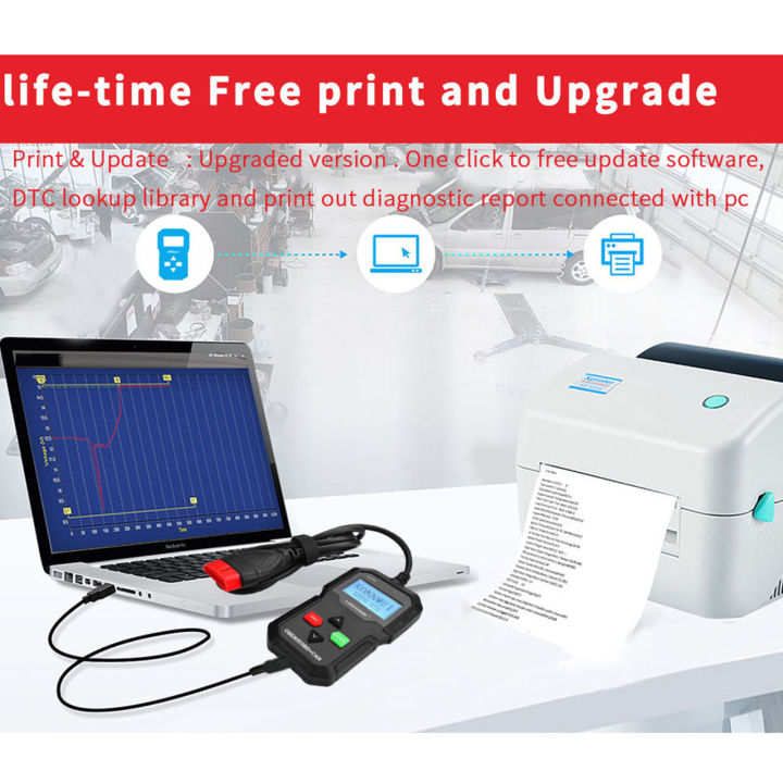 KONNWEI%20OBDII%20Scanner,%20KW590%20Car%20Code%20Reader,%20CAN%20Diagnostic%20Scan%20Tool%20and%20Full%20OBDII%20EOBD%20Functions%20,with%20Class%20Enhanced%20Universal%20Automotive%20Check%20Engine%20Light%20Reader,%20for%20all%20Cars%20after%201996%20-%20Image%204