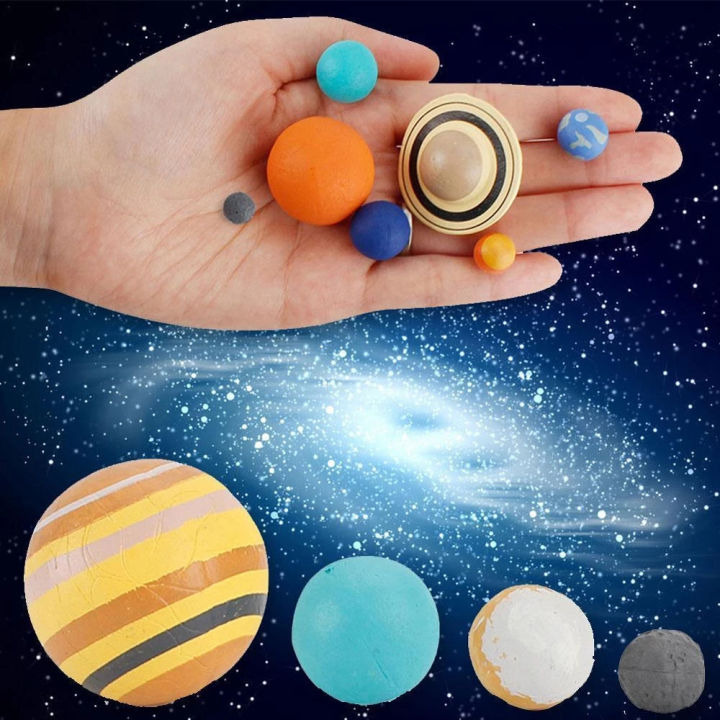 Space Simulator System Educational Universe Neptune Mercury Mars Plastic Planet System Model ...