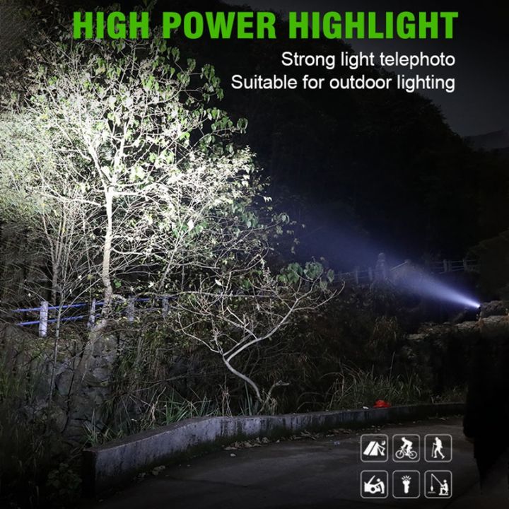 LED%20Head%20Light%20Lamp%20Adjustable%20Waterproof%20for%20Camping%20Hiking%20Fishing%20-%20Image%203