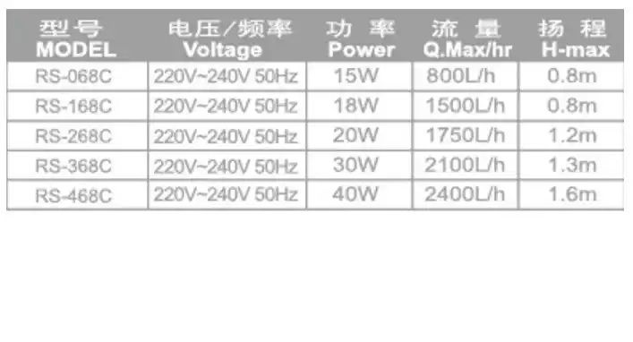 Oxygen%20Pump%20Submersible%20Internal%20Aquarium%20Power%20Head%20Fish%20Tank%2018W,20W,30W,4W%20Powerhead%20Filter%20Power%20Head%20-%20Image%204