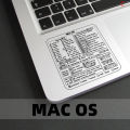 Windows PC Reference Keyboard Shortcut Sticker for PC Laptop Desktop MACBOOK Laptop Software Shortcut Sticker. 