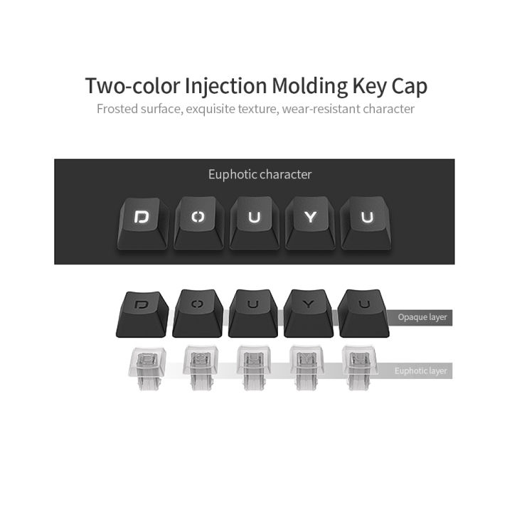 DSK100%20Wired%20Keyboard%20104%20Keys%20Office%20Gaming%20Keyboard%20Ergonomic%20Keyboard%20with%20Mechanical%20Hand%20Feel%20White%20Backlight%20Orange%20-%20Image%204