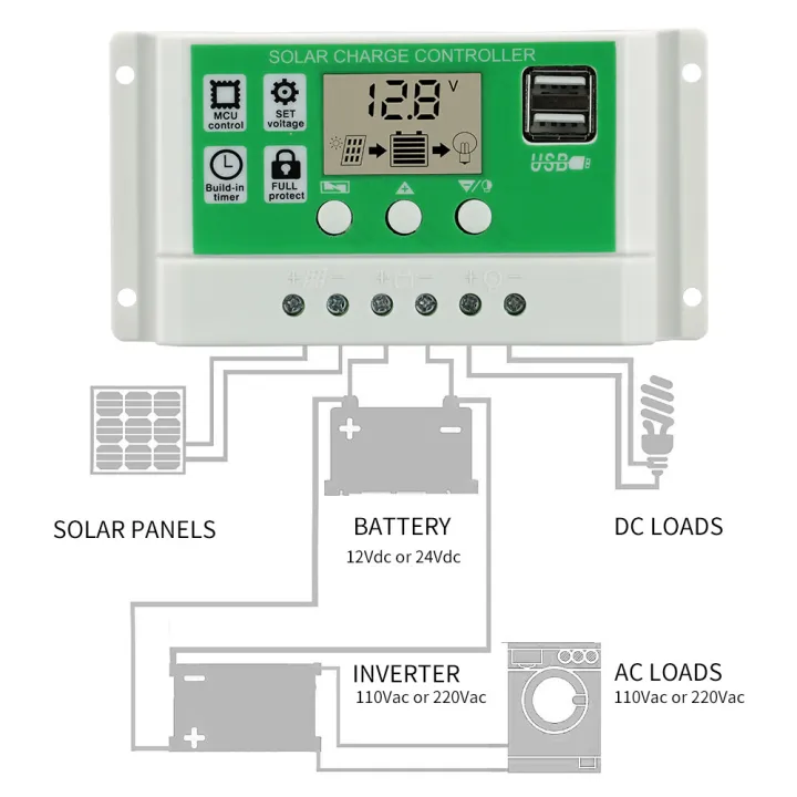 PowMr%2010A%2020A%2030A%20PWM%20Solar%20Controller%2012V%2024V%20Auto%20LCD%20Display%20Work%20For%20Lead%20Acid%20And%20Lithium%20Batt%20Solar%20Charge%20Controller%20-%20Image%209