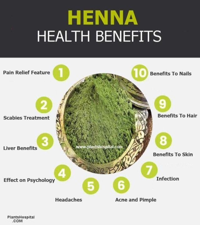 Banjara's%20Natural%20Henna%20Powder%20for%20Hair%20Dyeing%20And%20Body%20Art%20-%20Image%204