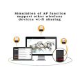 Wi-Fi Receiver 300Mbps, 2.4GHz, 802.11b/g/n USB 2.0 Wireless Mini Wi-Fi Network Adapter with with Driver CD for Windows Linux PC - 1Pcs. 