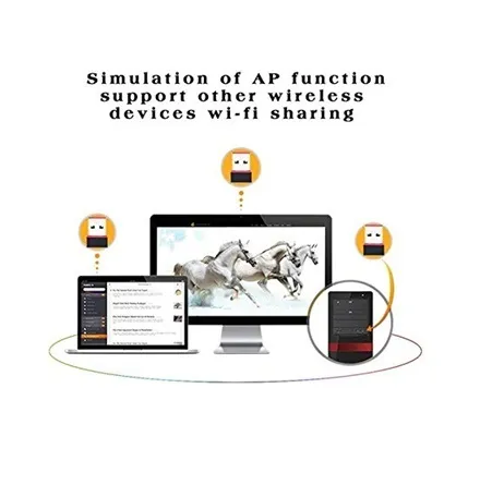Wi-Fi%20Receiver%20300Mbps,%202.4GHz,%20802.11b/g/n%20USB%202.0%20Wireless%20Mini%20Wi-Fi%20Network%20Adapter%20with%20with%20Driver%20CD%20for%20Windows%20Linux%20PC%20-%201Pcs%20-%20Image%202