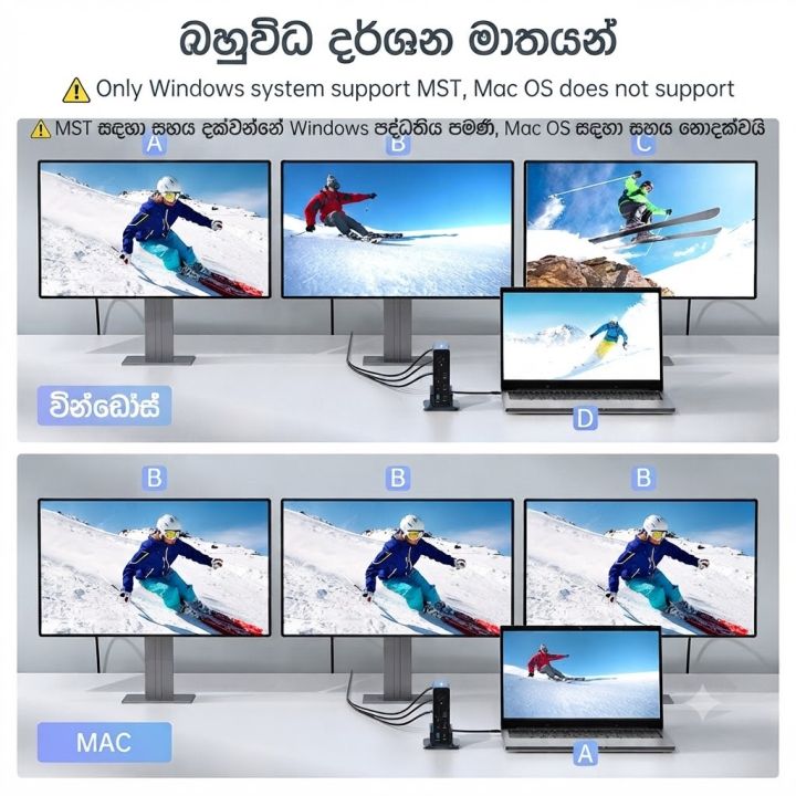 ACASIS%2015-in-1%20USB%20C%20Desktop%20Docking%20Station%20for%20USB-C%20Laptop,%204K%20HDMI%20Display,%20DP%204K/60%20HZ,%202*USB3.1%2010GBPS,%20SD/TF,%20Audio,%20RJ45%20for%20Mac&Windows,%20DS-7A15%20-%20Image%205