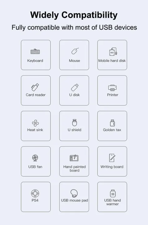 USB%203.0%20Type%20A.%204%20Port%20Multi%20Splitter%20Adapter%20Hub%20OTG%20support%20PC%20Computer%20-%20Image%205