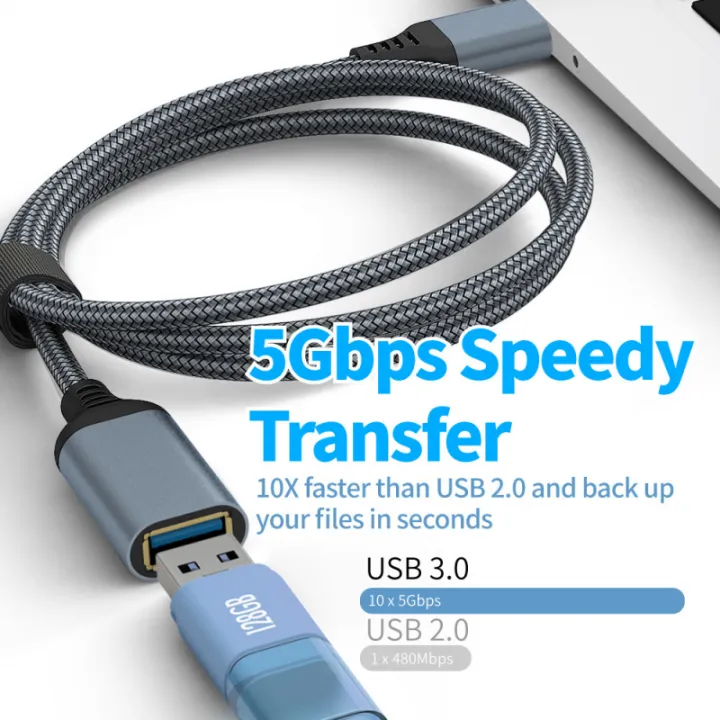 USB%203.0%20Cable%20USB%20Extension%20Cable%20Male%20to%20Female%20Data%20Cable%20USB3.0%20Extender%20Cord%20for%20PC%20TV%20Printer%20USB%20Extension%20Cable%201m%203m%205m%20-%20Image%203