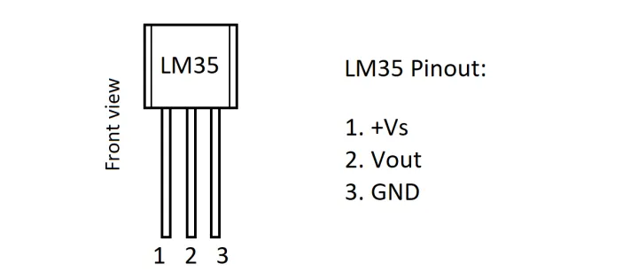 LM35%20Temperature%20Sensor%20IC%20TO-92%20LM35DZ%20Precision%20Centigrade%20for%20Arduino%20-%20Image%203