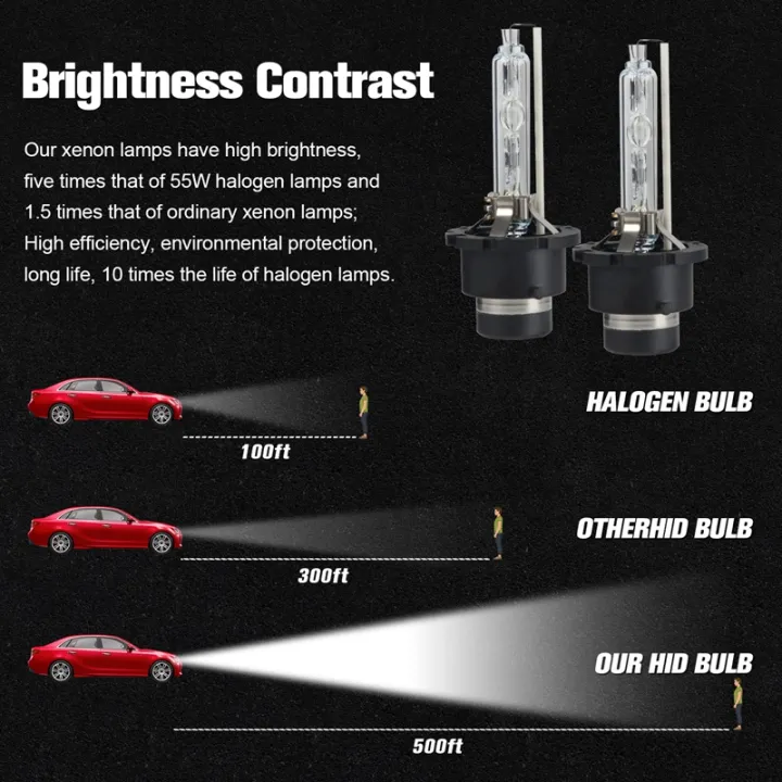 D4S%20HID%20Bulbs,%20Xenon%20Headlight%20Replacement%20Bulb%2035W%20High%20Low%20Beam%20for%20ota%20Lexus,%20Pack%20of%202%20-%20Image%208