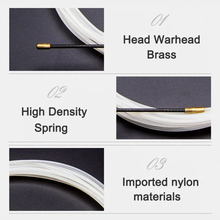 Cable%20Puller%20Threader-Wire%20Pulling%20Tool%20Traction%20Rope%20Tool%20for%20Electrician%203mmX5M%20-%20Image%202