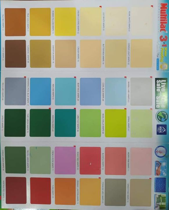 Multilac%203%20In%201%20Waterproofing%20Emulsion%20Colours%20-%20Image%205