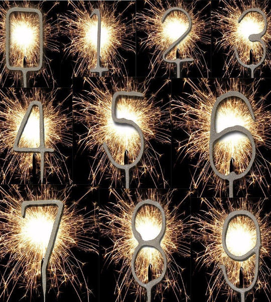 Happy%20Birthday%20Party%20Sparkling%20Number%20Candle%20Spark%20Cake%20Decoration%20-%20Image%202